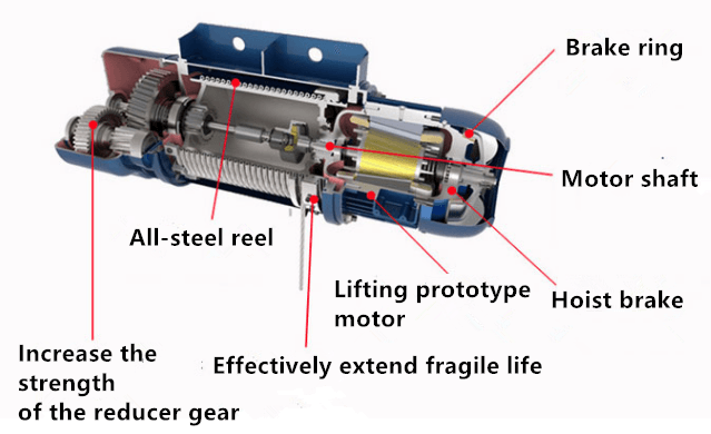 CD MD electric wire rope hoist with trolley